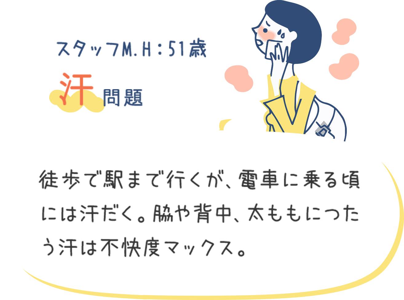 汗問題