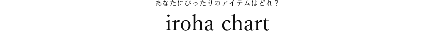 あなたにぴったりのアイテムはどれ？ iroha chart