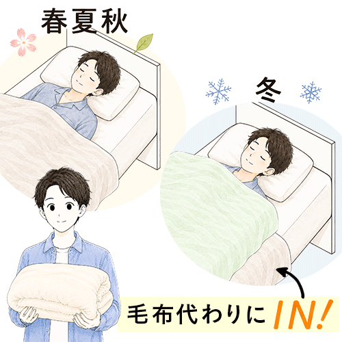 厚すぎず、薄すぎず。ちょうどいいボリュームの年中使えるお布団を試してみましょう！春夏秋は1枚で、冬は毛布代わりになります。