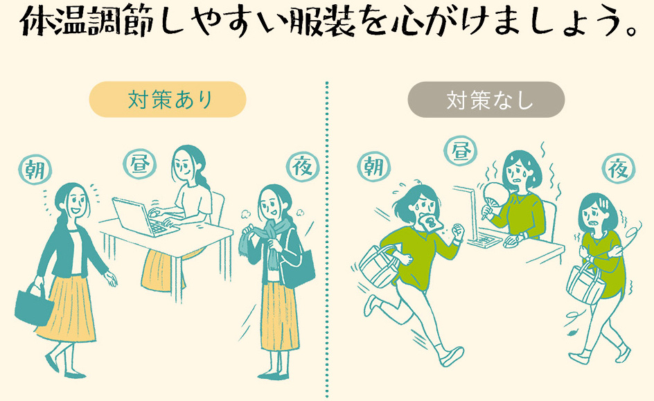 対策① 体温調節しやすい服装を心がけましょう。対策あり・対策なしの比較