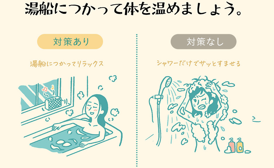 対策④