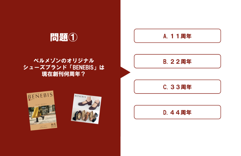 ファンミーティングクイズ大会
