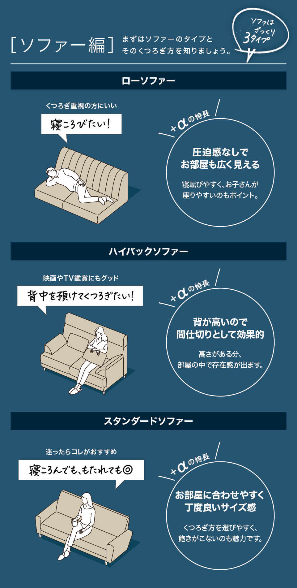ソファー