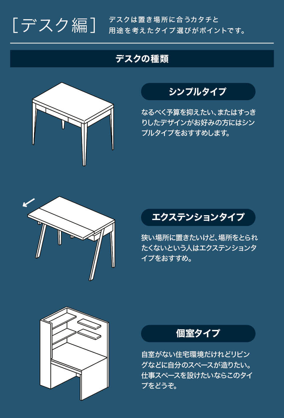 デスク