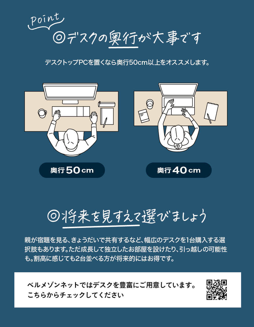デスク２