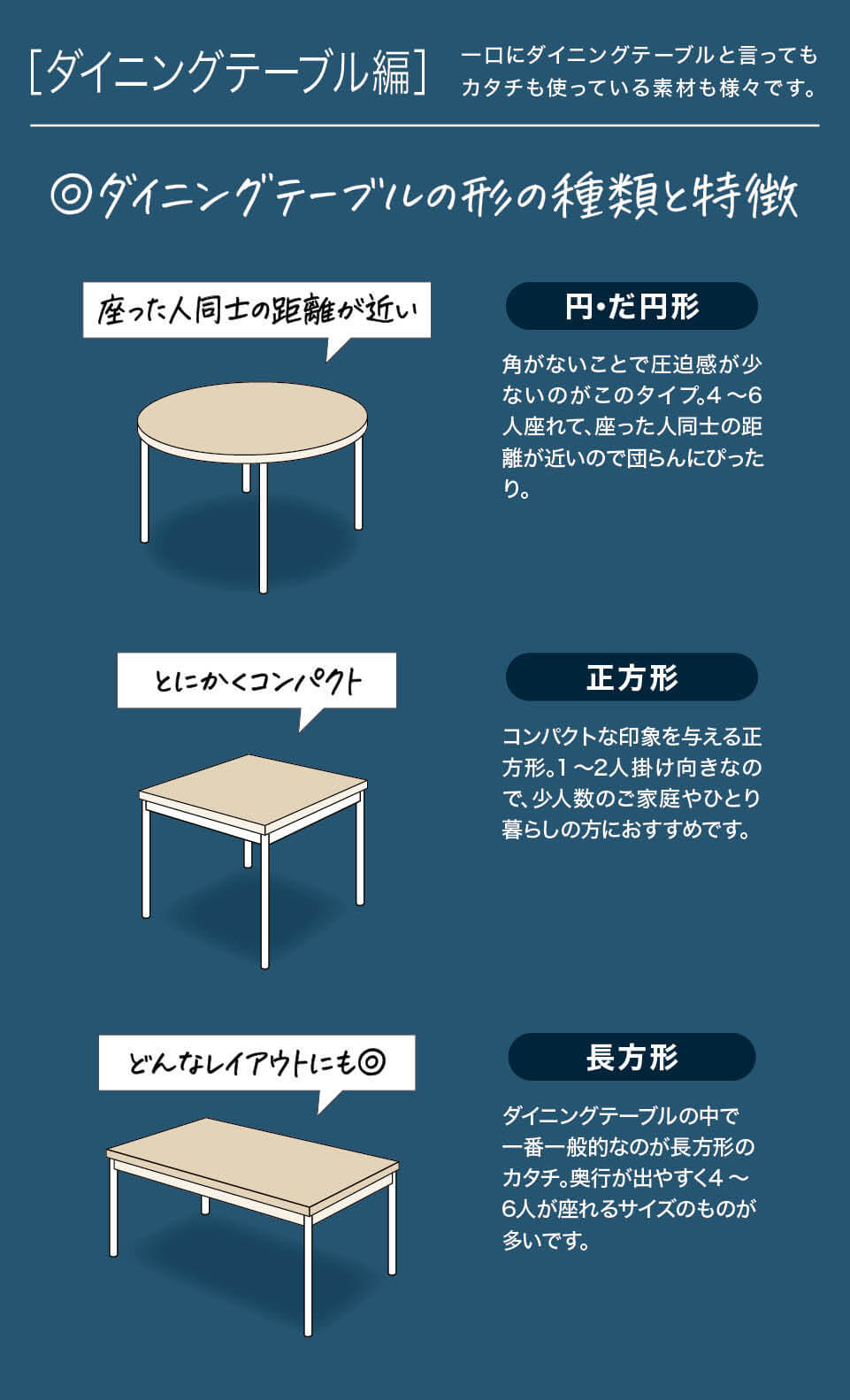 ダイニングテーブル