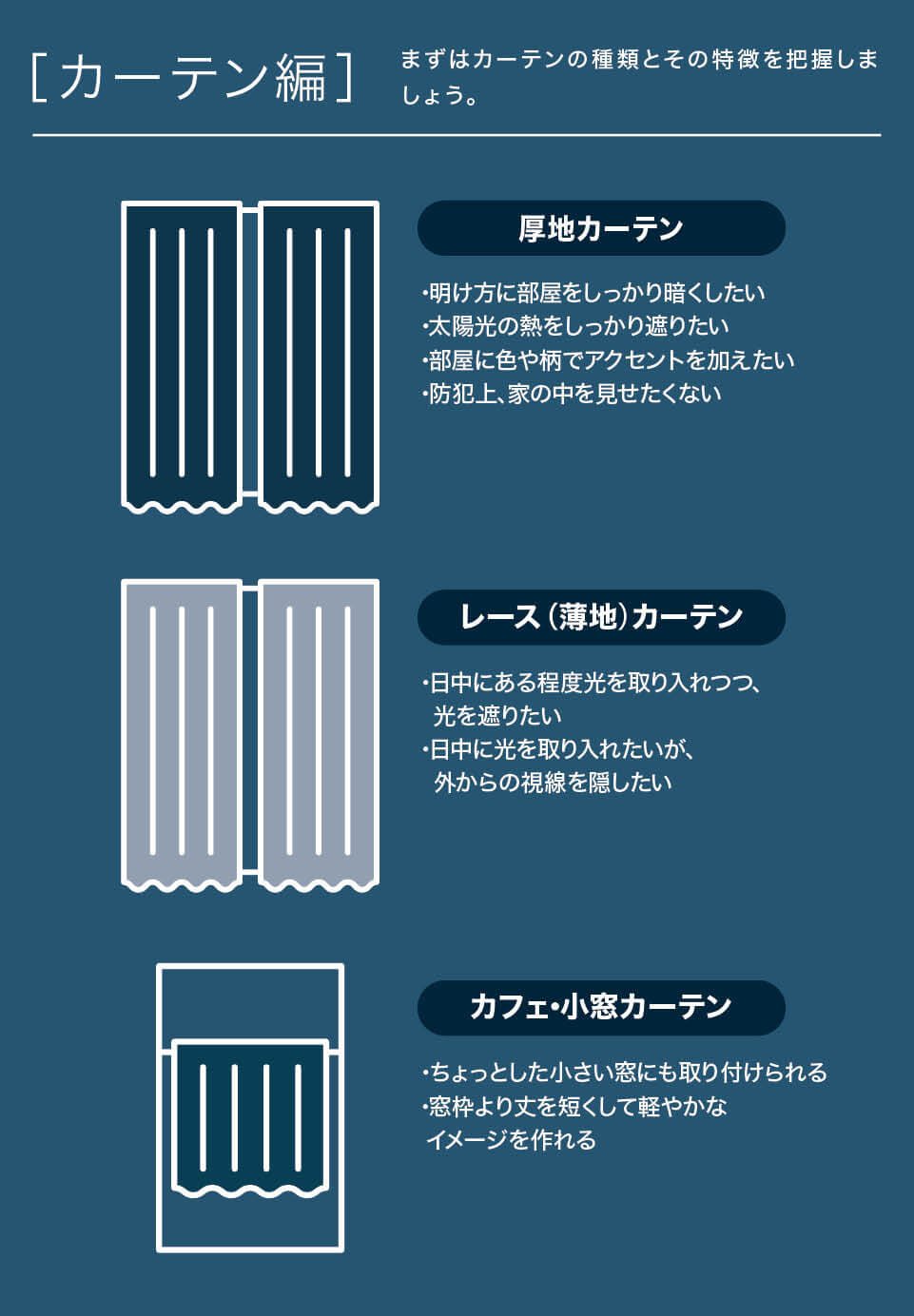 カーテン