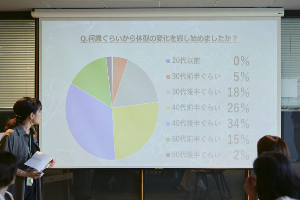 体型のお悩み