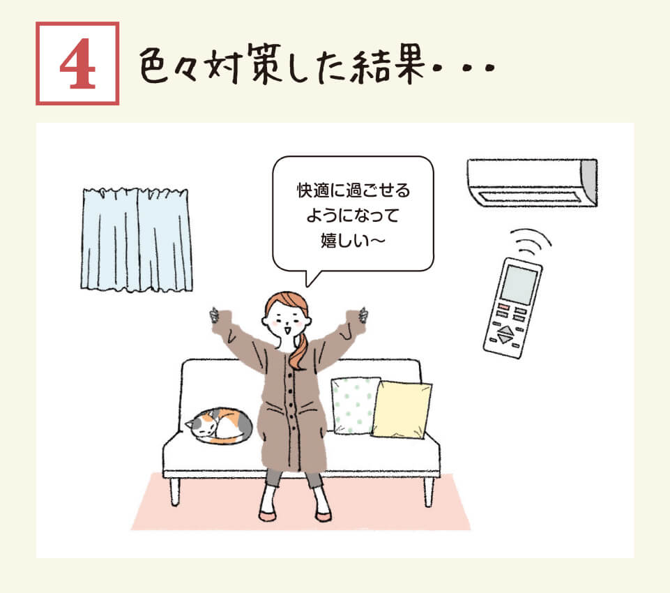 対策の結果