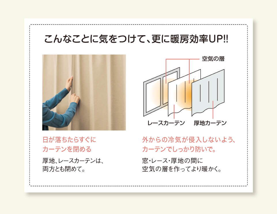 さらに暖房効率アップ