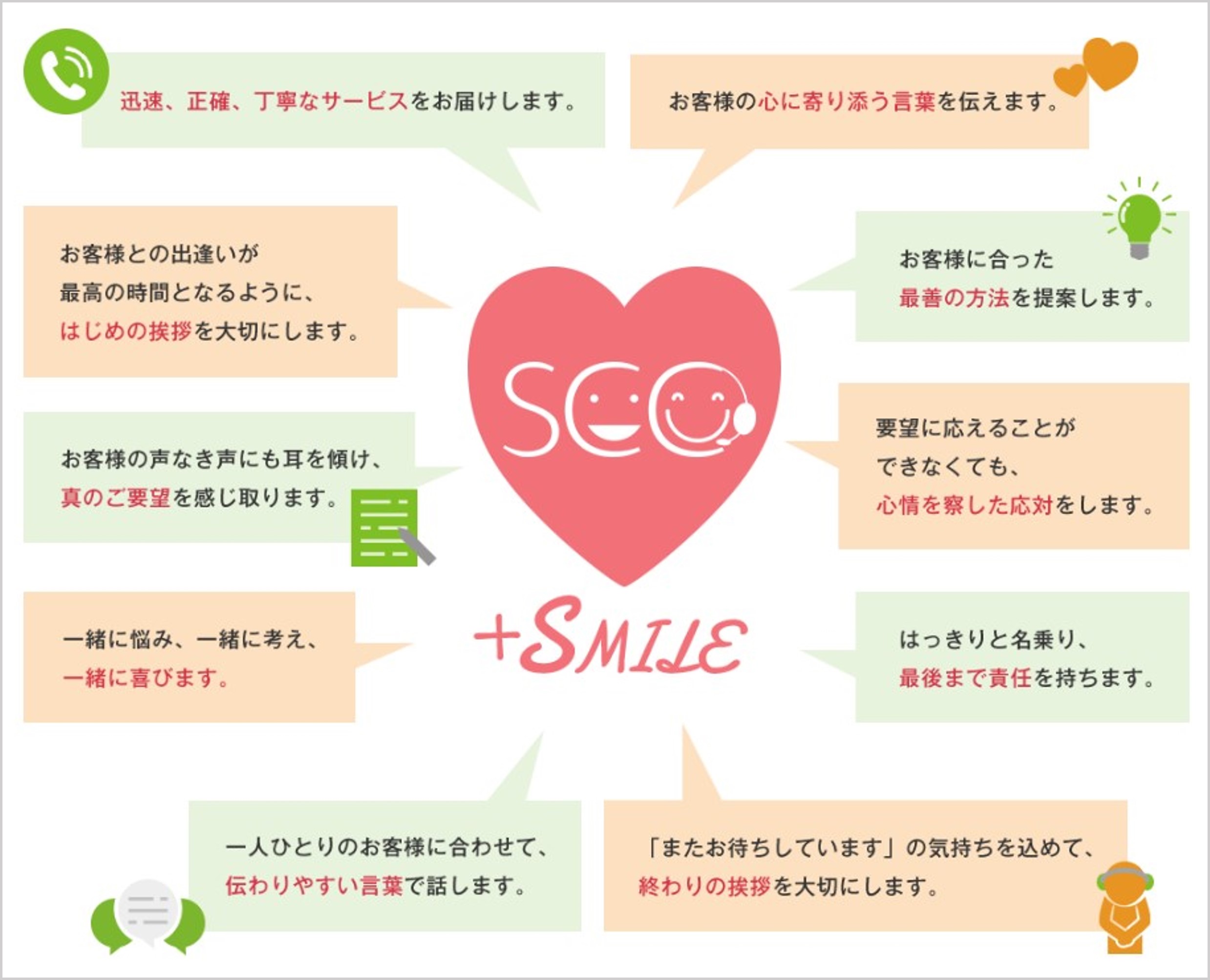 SCCクレド
