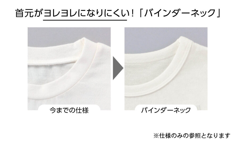 バインダーネック