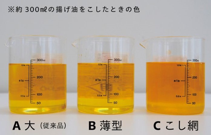 色の比較