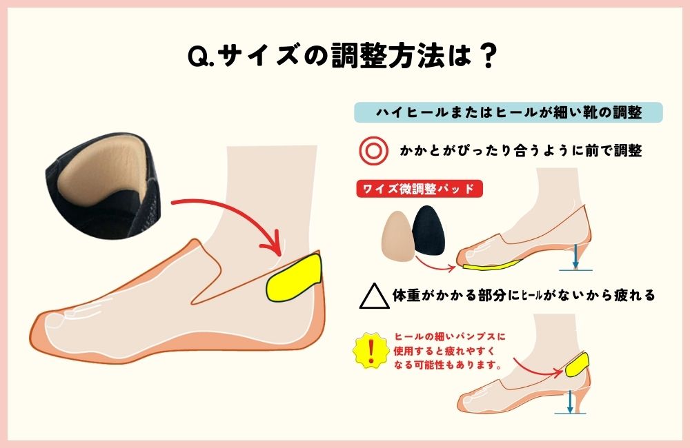 サイズの調整方法は？