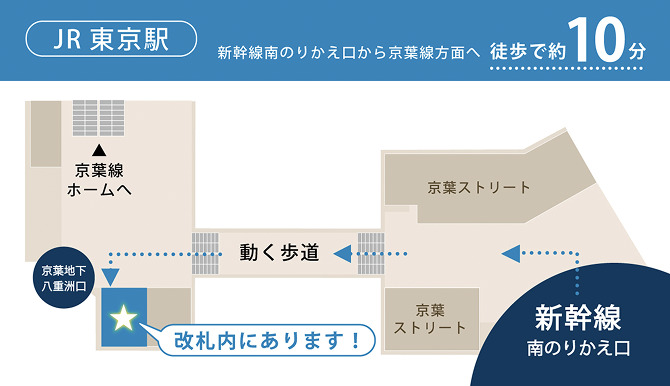 JR東京駅 新幹線南のりかえ口から京葉線方面へ 徒歩で約10分