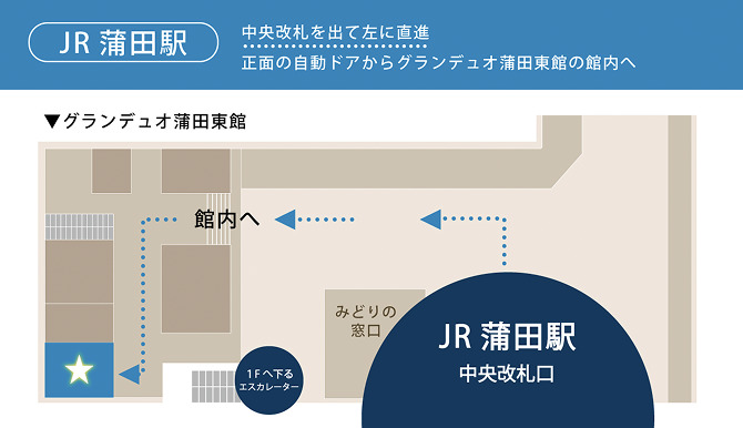JR蒲田駅 中央改札を出て左に直進 正面の自動ドアからグランデュオ蒲田東館の館内へ