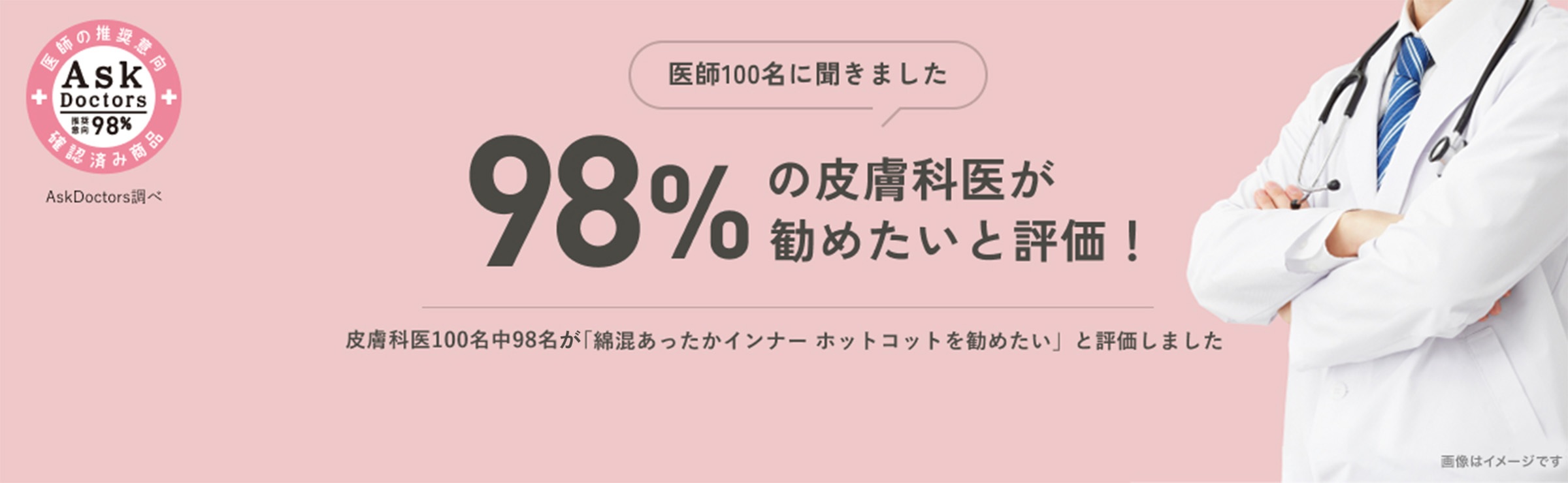 医師100名に聞きました　98％の皮膚科医が勧めたいと評価！