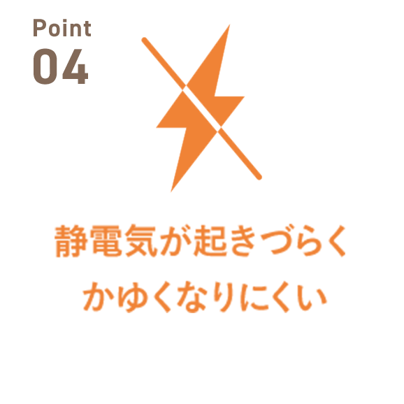 Point 04 静電気が起きづらくかゆくなりにくい