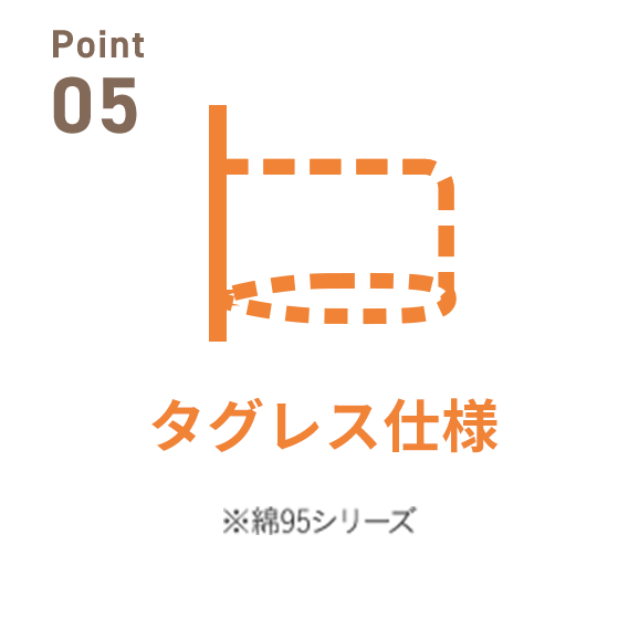 Point 04 タグレス仕様