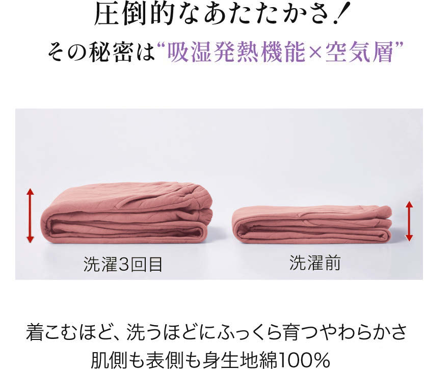 着こむほど、洗うほどにふっくら育つやわらかさ今年は肌側も表側も身生地綿100％へアップデート！