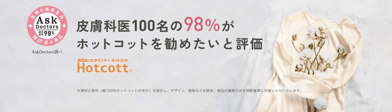 皮膚科医100名の98％がホットコットを勧めたいと評価