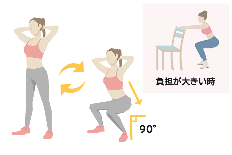 スクワット スクワット