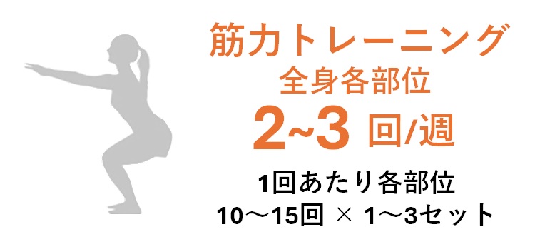 ダイエット1