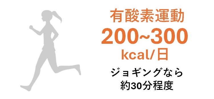 ダイエット2