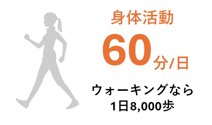 健康増進1
