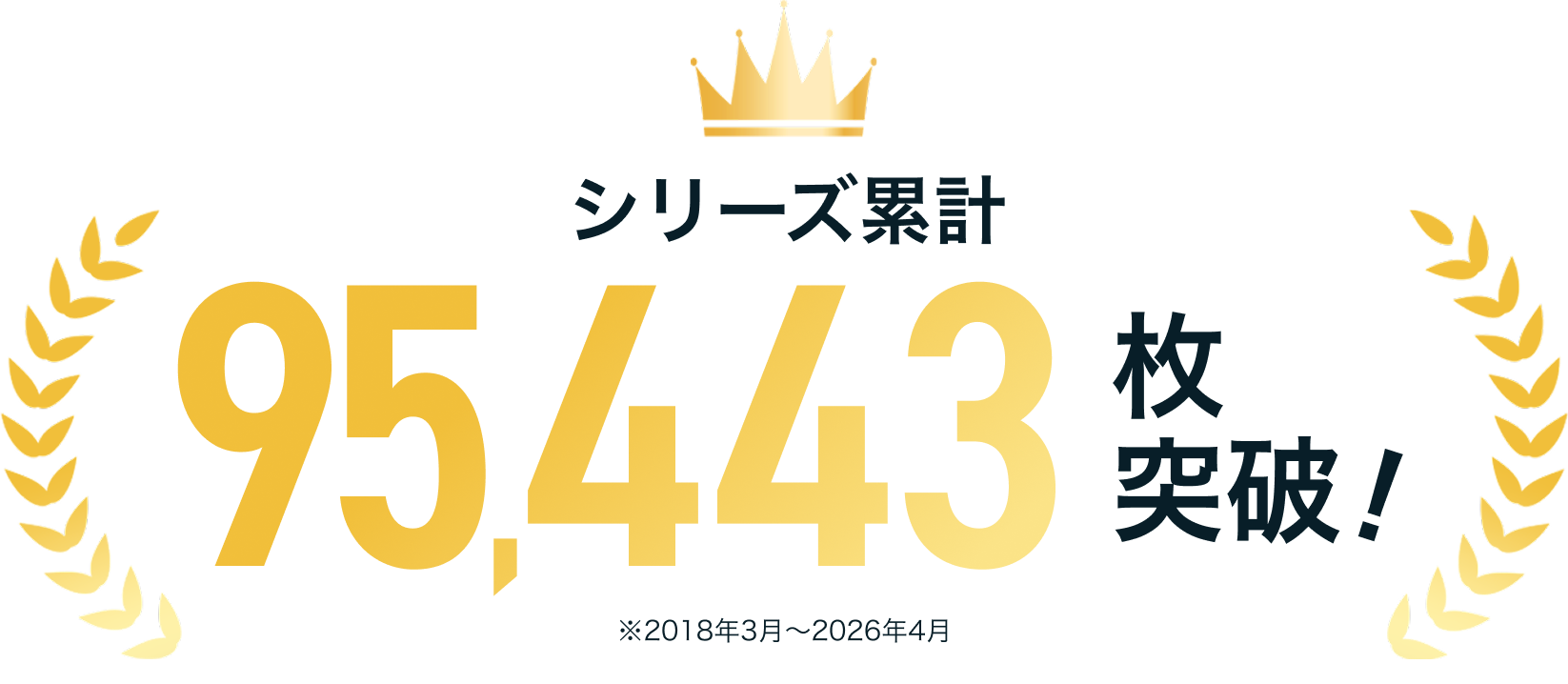 シリーズ累計95,443枚突破！