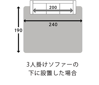 3人掛けソファーの下に設置した場合
