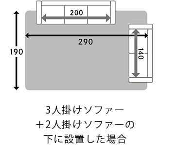 3人掛けソファー＋2人掛けソファーの下に設置した場合
