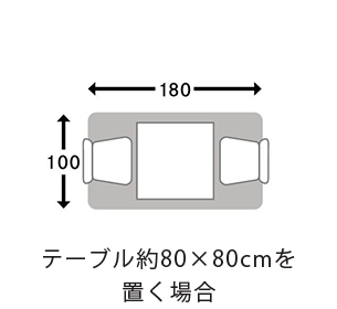 テーブル約80×80cmを置く場合