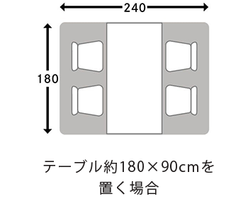 テーブル約180×90cmを置く場合