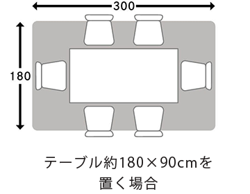 テーブル約180×90cmを置く場合
