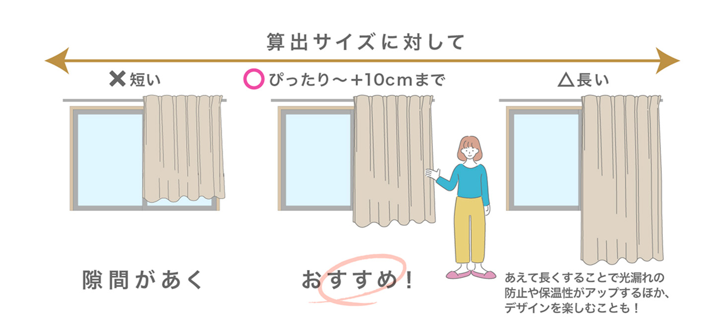 算出サイズに対して　○ぴったり〜＋10cmまで　おすすめ！