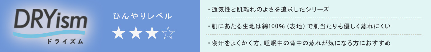 DRYism