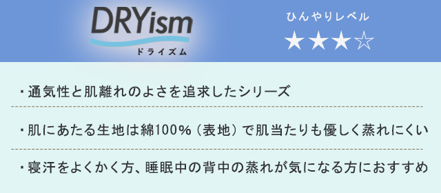 DRYism DRYism