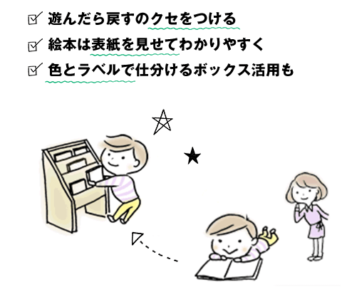 遊んだら戻すのクセをつける 絵本は表紙を見せてわかりやすく 色とラベルで仕分けるボックス活用も