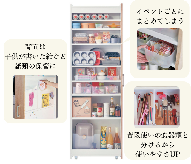 たまにしか使わない<br>ハレの日グッズ専用として