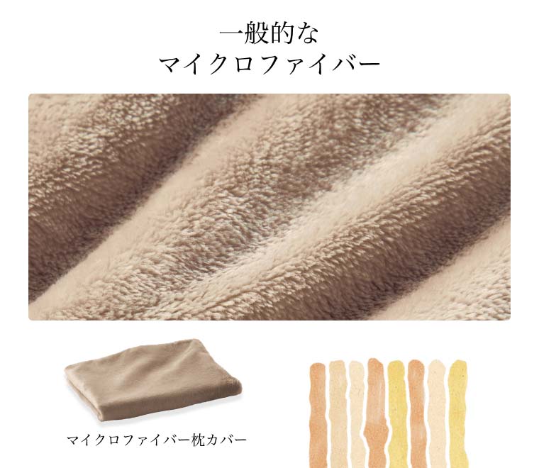 一般的なマイクロファイバー