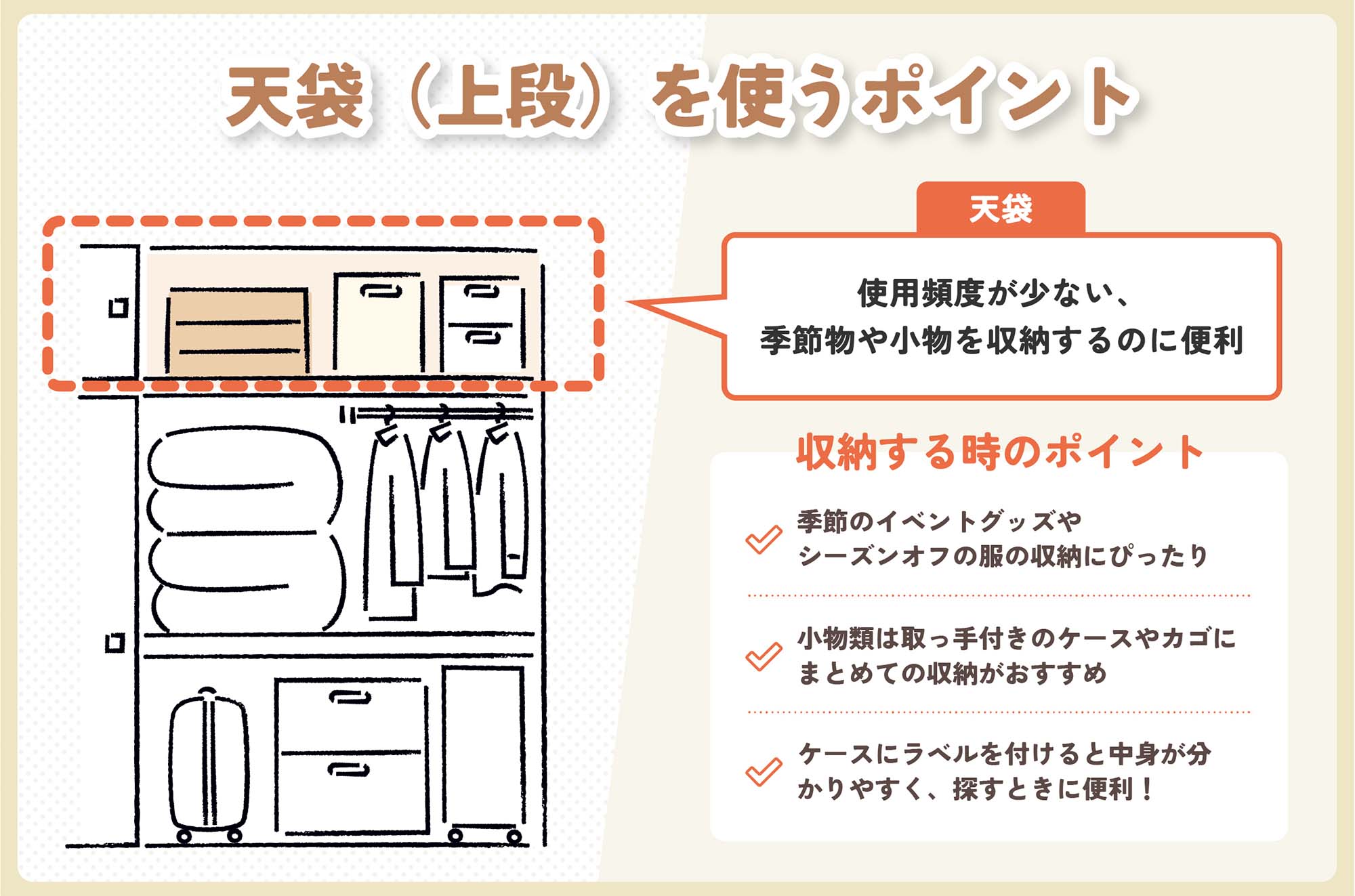 天袋(上段)を使うポイント