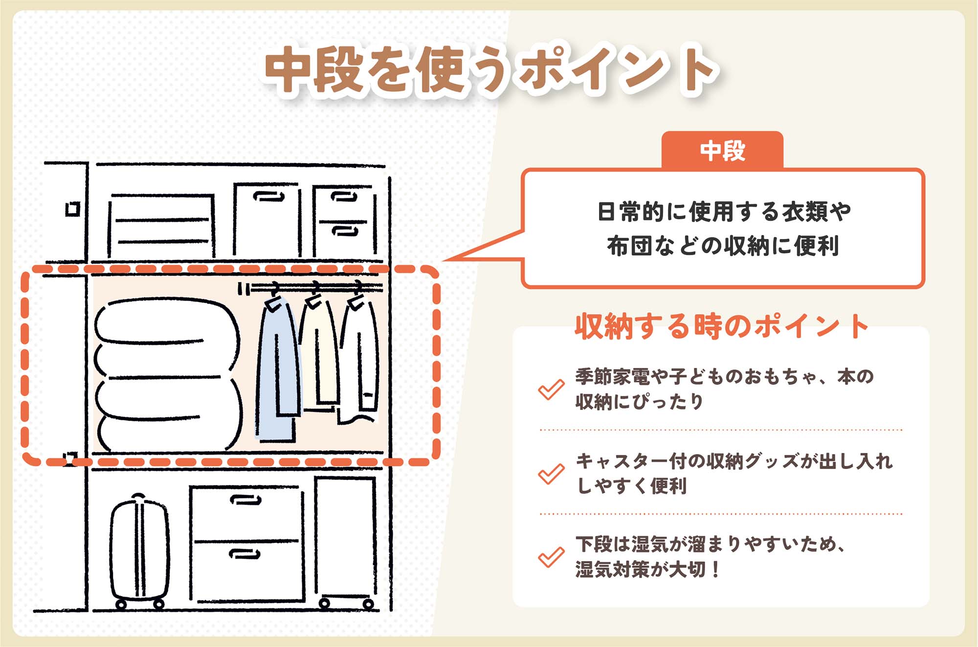 中段を使うポイント