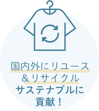 国内外にリユース＆リサイクル サステナブルに貢献！