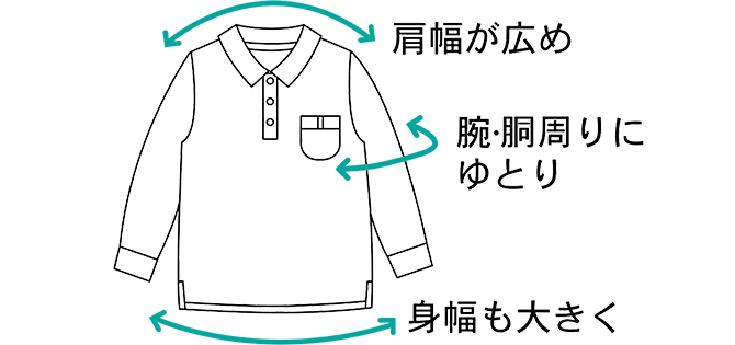 肩幅が広め,腕・胴周りにゆとり,身幅も広く