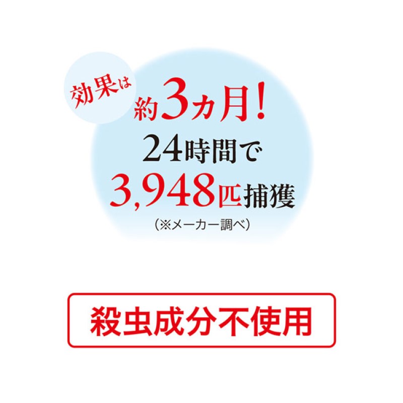 【定期お届け】[3ヵ月コース] 「いいことの素」貼るだけズレない ダニ捕りシート＜5枚入＞  ワンパターン