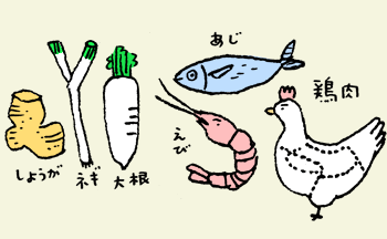 温活的食材