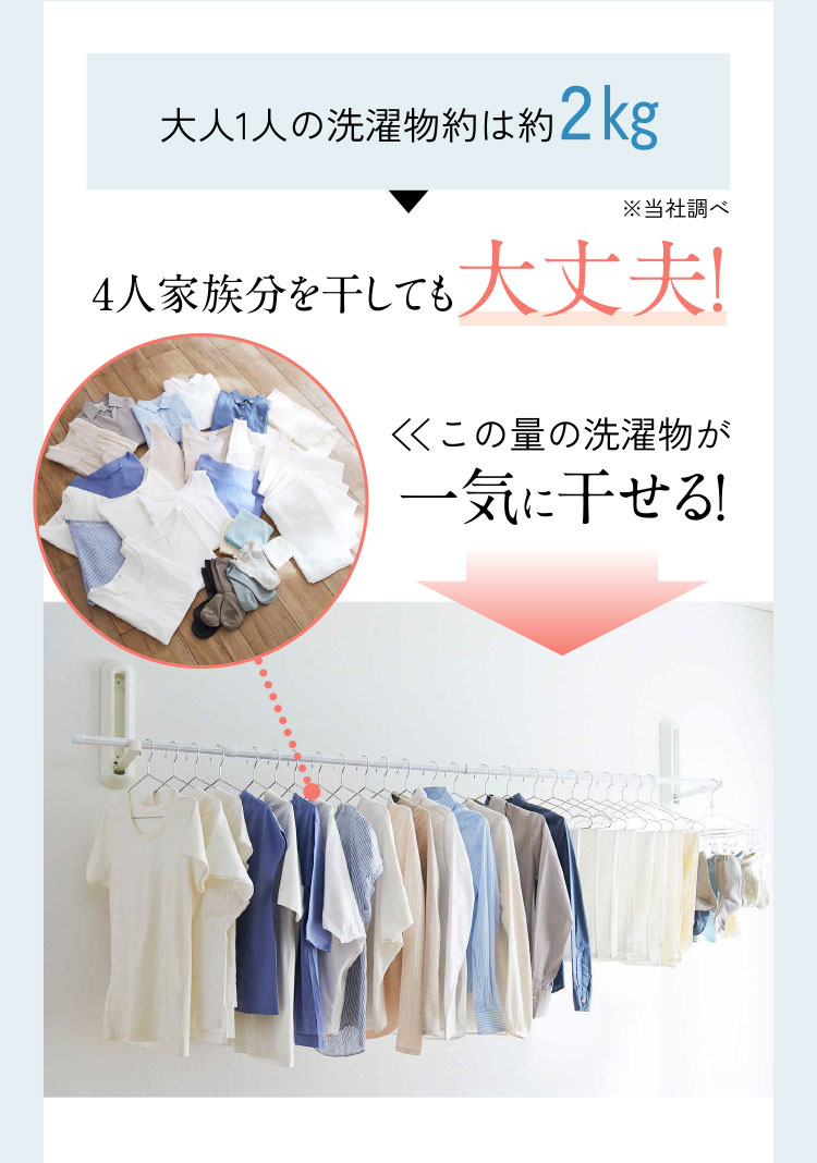 大人1人の洗濯物約は約2kg　4人家族分を干しても大丈夫！