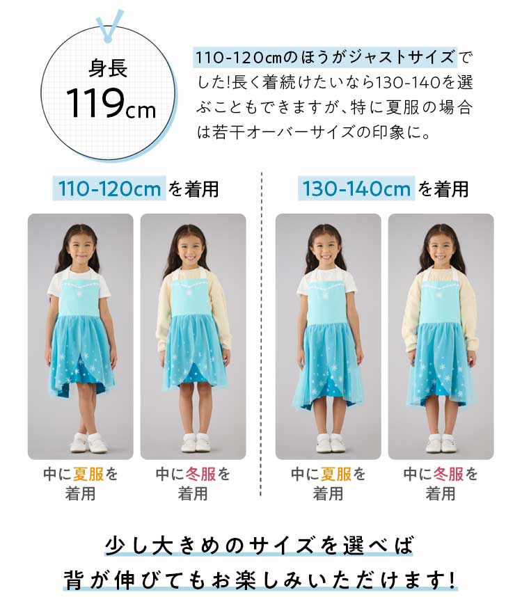 ポイント