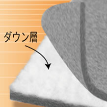 生地の中にダウン入り。保湿性が高く、素材の内部環境を快適に保つ新素材。